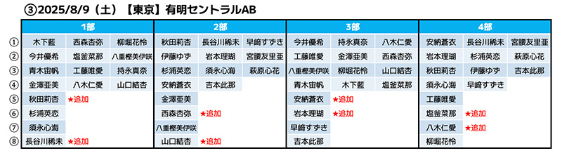 めせもあ　握手券 mesemoa めせもあ。 チェキ 握手券 とみたけ あおい ぜあらる。