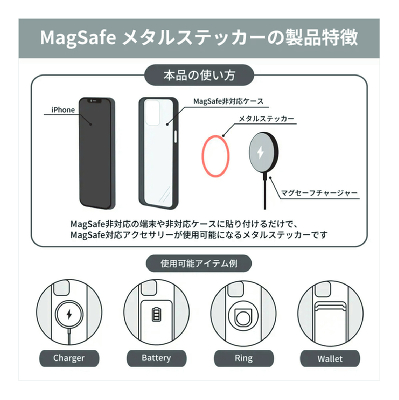 MagSafe METAL STICKER�iLOGO�j