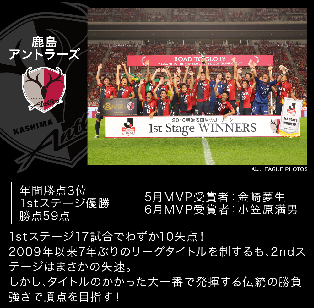 明治安田生命2016J.LEAGUE CHAMPIONSHIP OFFICIAL SHOP