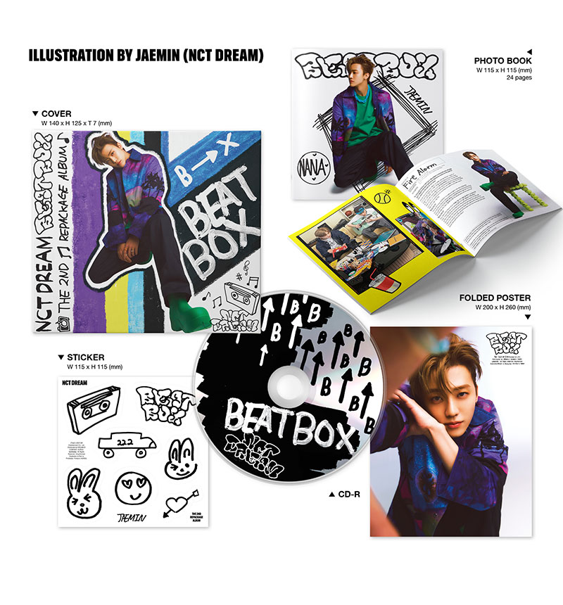 NCT DREAM The 2nd Album Repackage『Beatbox』